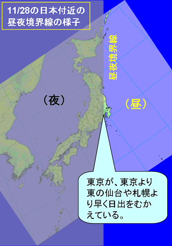 11/28の日本付近の昼夜境界線