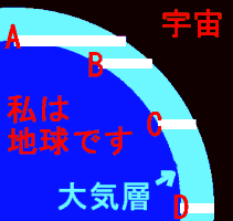 解説520