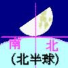 北半球月没