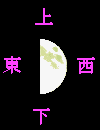 南中した上弦の月