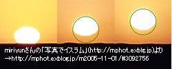 実写・卵形の朝日