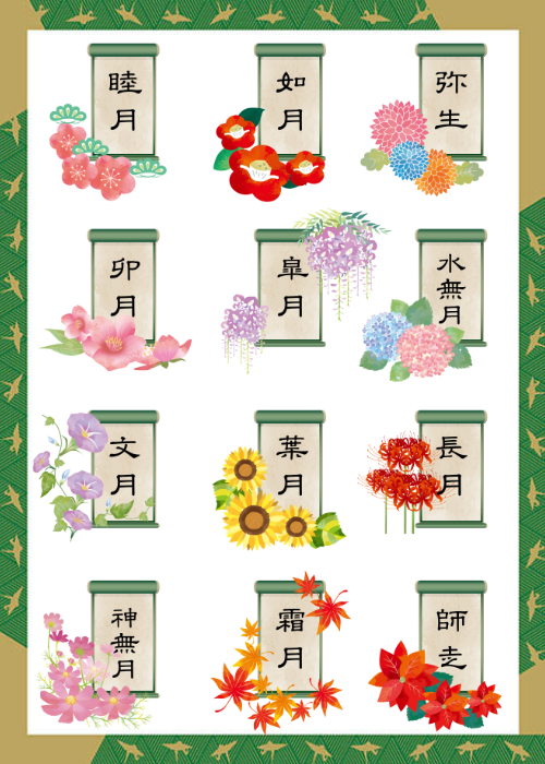 和風月名一覧