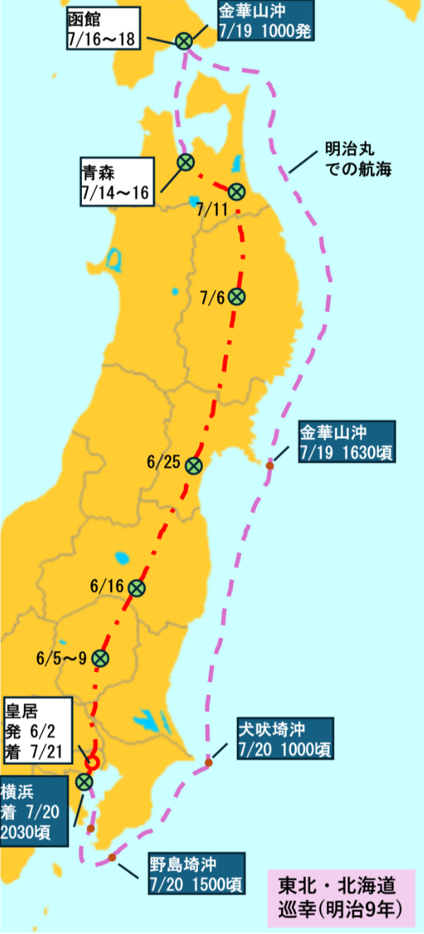 東北・北海道巡幸行程